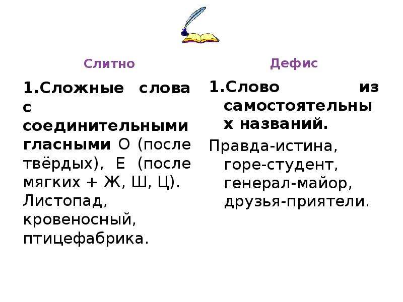 Слитно пишется существительное. Слитное и дефисное написание существительных. Слитное раздельное и дефисное написание различных частей речи. Слитное и дефисное написание разных частей речи. Дефисное написание слов различных частей речи.