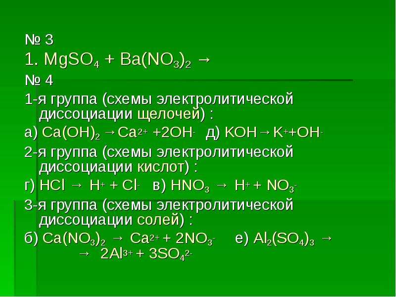 Схема реакции нейтрализации