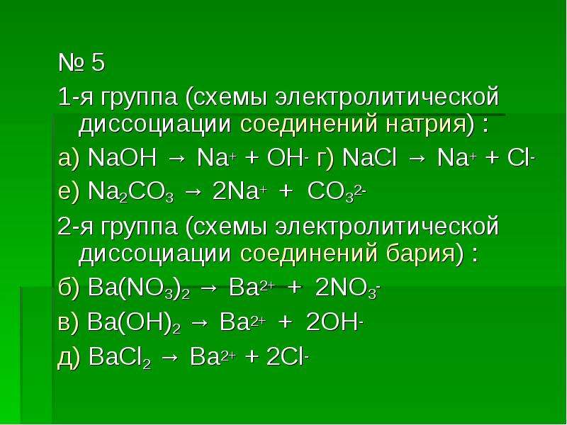 Схема уравнения реакций нейтрализации