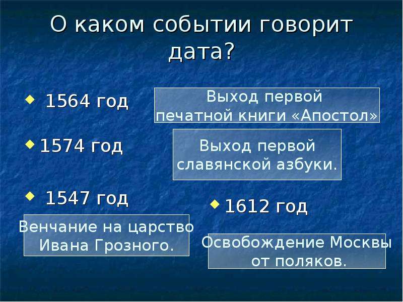 Говорить о событии. 1547 Год событие. 1547 Год событие на Руси. 1574 Год в истории. 1547 3 События.