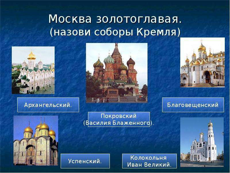 Соборы московского кремля презентация 8 класс