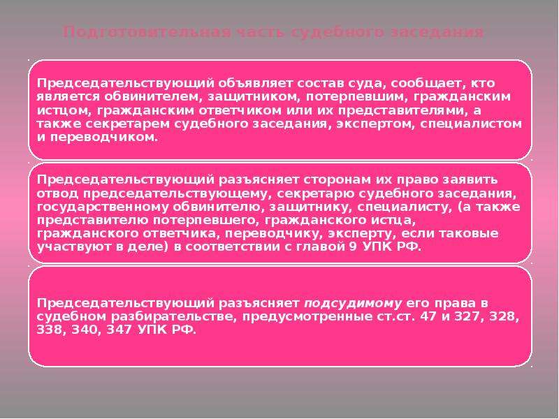 Особенности судебного разбирательства с участием присяжных заседателей презентация