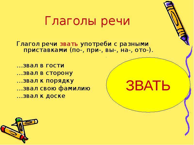 Какое значение глагола. Глаголы речи. Значение глаголов в речи. Глаголы речи примеры. Значение и употребление глаголов в речи.