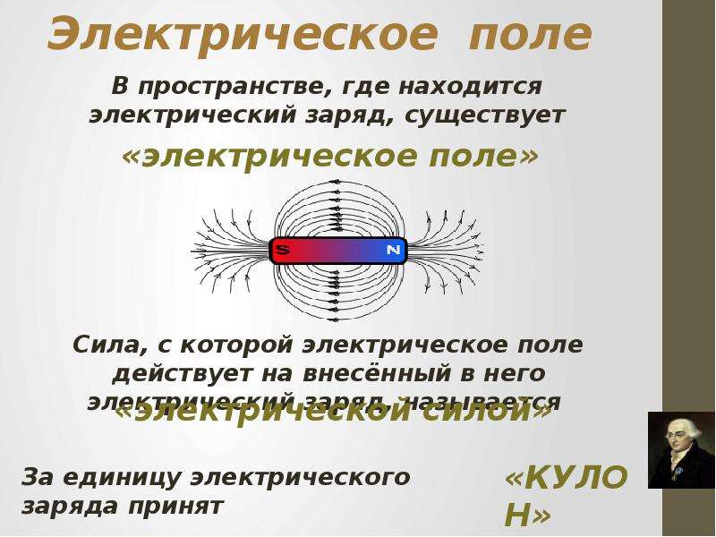 15 электрическое поле. Электрическое поле. Электрическое поле и электростатическое поле. Где существует электрическое поле. Электрическое поле физика.