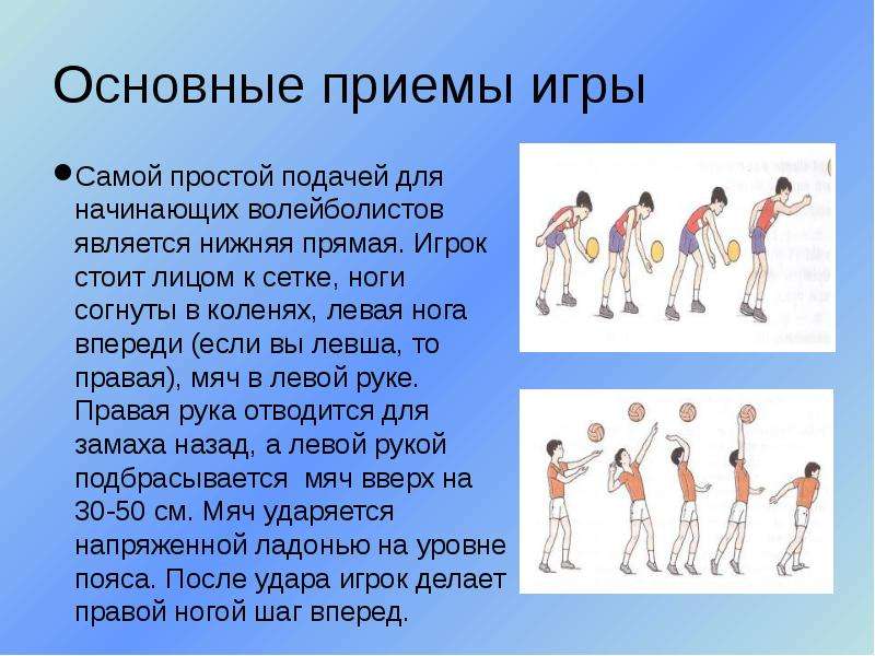 Упражнения для подачи в волейболе. Основные приемы игры в волейбол. Основные приемы в волейболе. Как играть в волейбол. Основные технические приемы в волейболе.