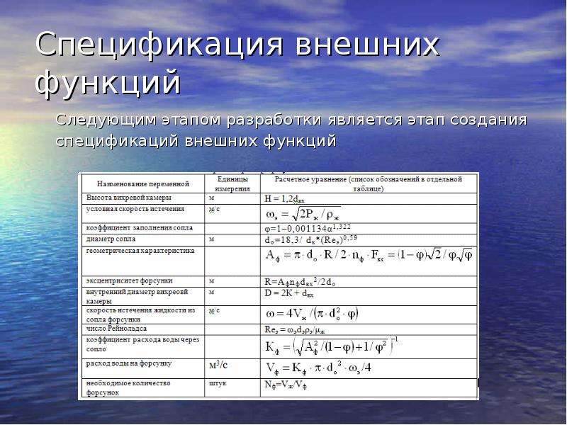 Курсовой проект по информатике