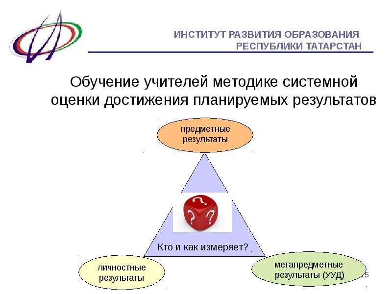 Методология учителя. Методика преподавания в Татарстане.