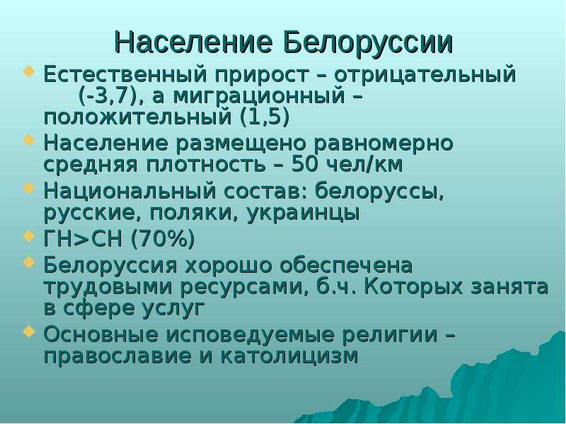 Презентация на тему белоруссия