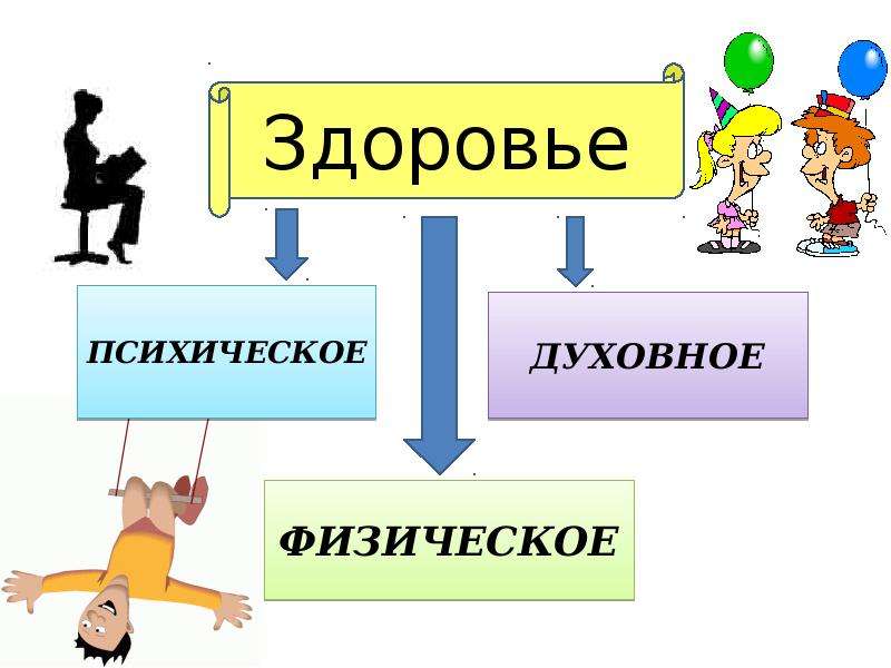 Психическое здоровье картинки для презентации