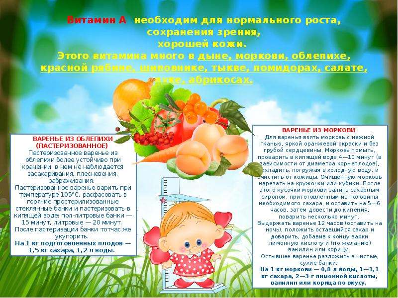 Азбука витаминов картинки