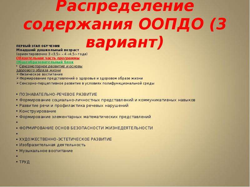 Распределения содержания. Часть рабочей программы содержащая распределение содержаний.