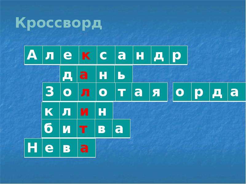 Кроссворды русь. Кроссворд на тему Русь расправляет Крылья. Кроссворд на тему Иван Калита. Русь расправляет Крылья 4 класс кроссворд. Кроссворд по теме рус расправляет Крылья.