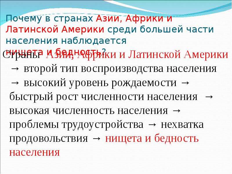 В стране наблюдается населения. Какой Тип воспроизводства населения стран Латинской Америки. Тип воспроизводства населения Латинской Америки. Воспроизводство населения Латинской Америки. Тип воспроизводства населения Латинской Америки проблемы.