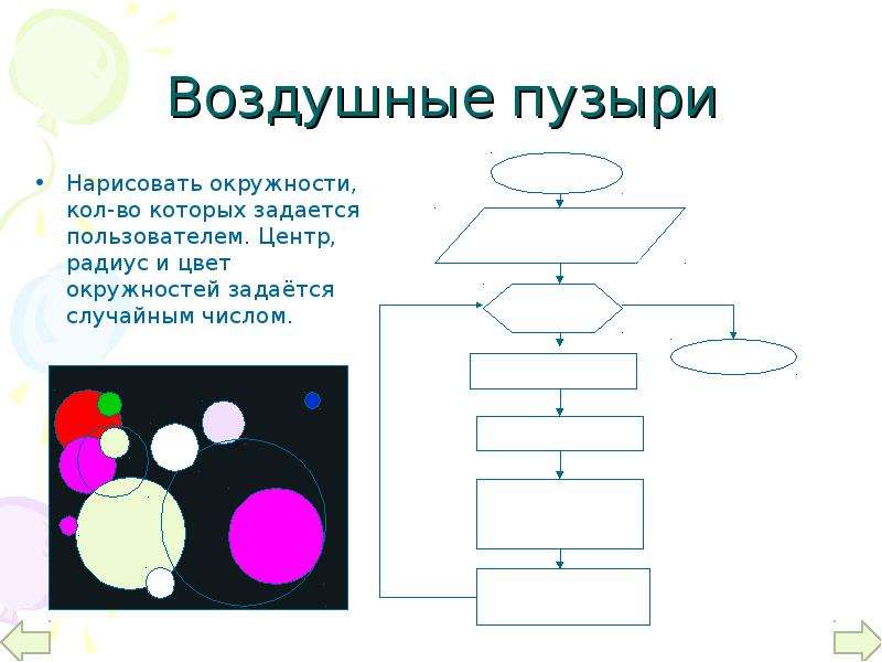 Как нарисовать круги на воде в паскале