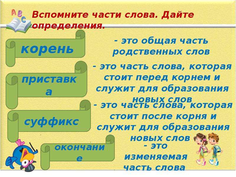 Состав слова определенному. Части слова. Определение частей слова. Части слова 3 класс. Части слова начальная школа.