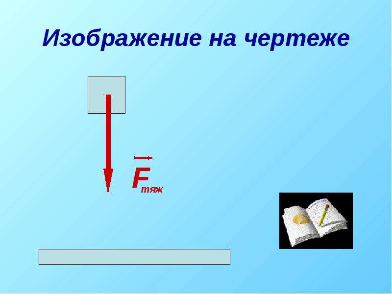 Сила тяжести картинка. Сила тяготения чертеж. Тяготение физика чертеж. Сила тяжести на чертеже на чертеже. Значок силы тяжести в физике.