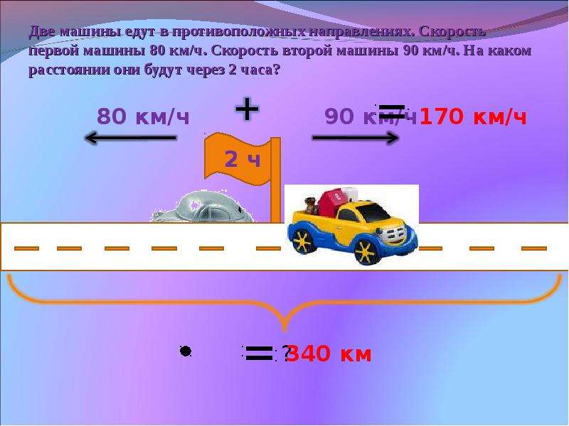 Скорость автомобиля составляет 3 2. Скорость 2 автомобиля. 1 Скорость автомобиля. Машина едет на скорости. Противоположное направление машин.