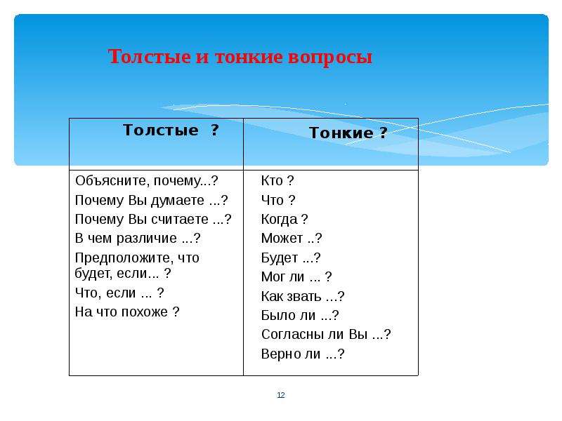 Составить тонкие вопросы. Таблица тонких и толстых вопросов. Тонкие вопросы.