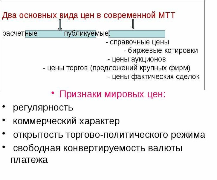 Признаки мирового рынка. Виды Мировых цен. Основные виды Мировых цен. Признаки мировой цены. Виды цен мирового рынка.