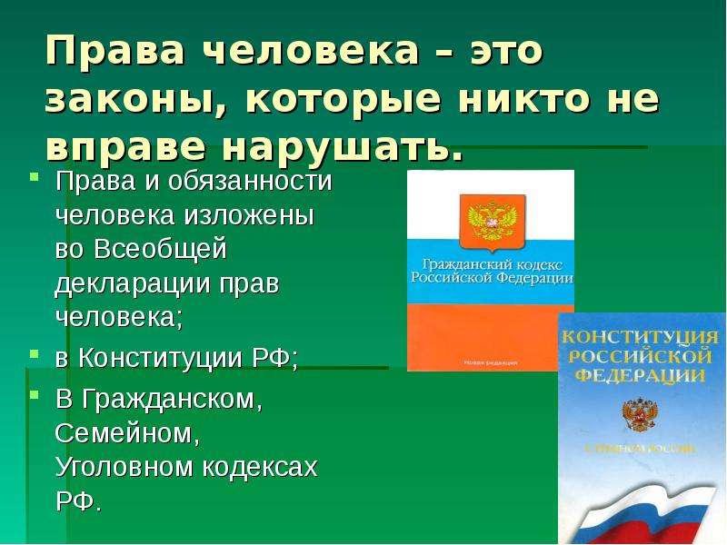 Презентация право 10 класс конституция рф