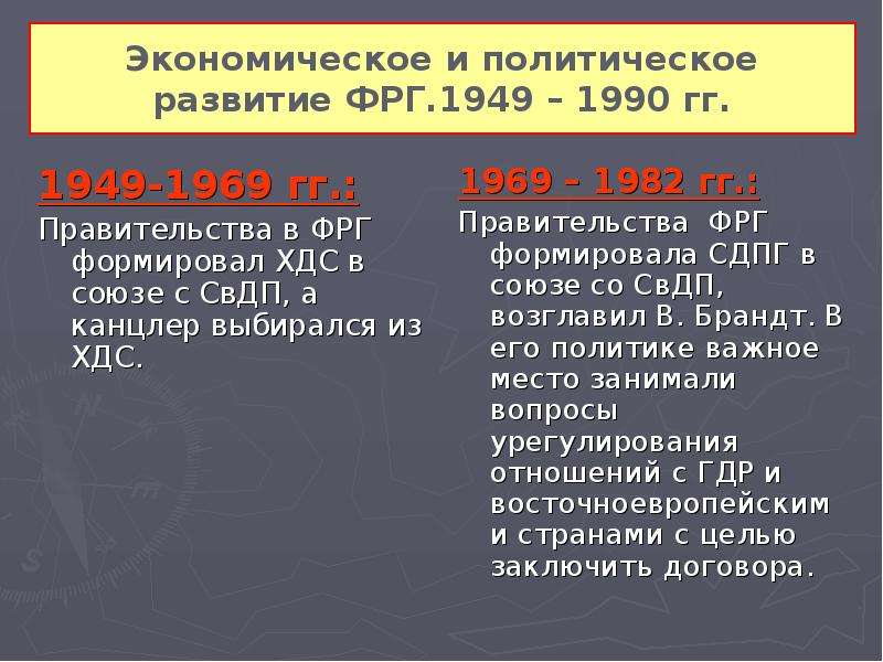 Политическая система гдр. ФРГ В 1949 1990 гг. Внешняя политика ФРГ 1949-1990. Характеристика политического развития ФРГ 1949-1990. Экономика ГДР 1949-1990.