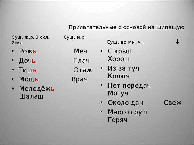 Правописание кратких прилагательных на шипящий 5 класс презентация