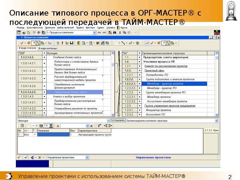 Перечень типовых процессов. Описание типового пользователя. Стандартные процессы в сервисе. Оргмастер примеры. Рабочая область программы орг мастер.