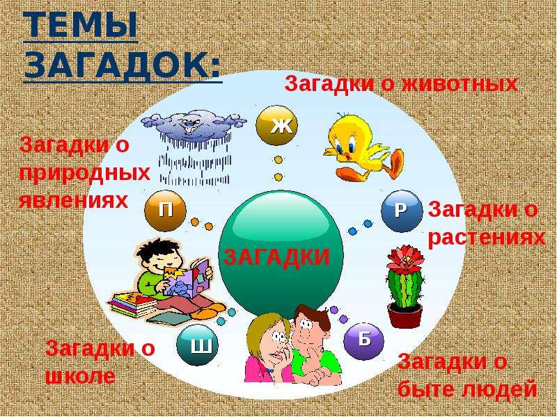 Мир загадок 1 класс