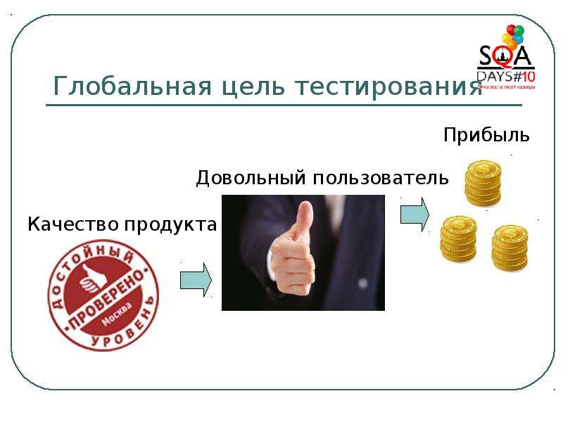 Нагрузочное тестирование презентация