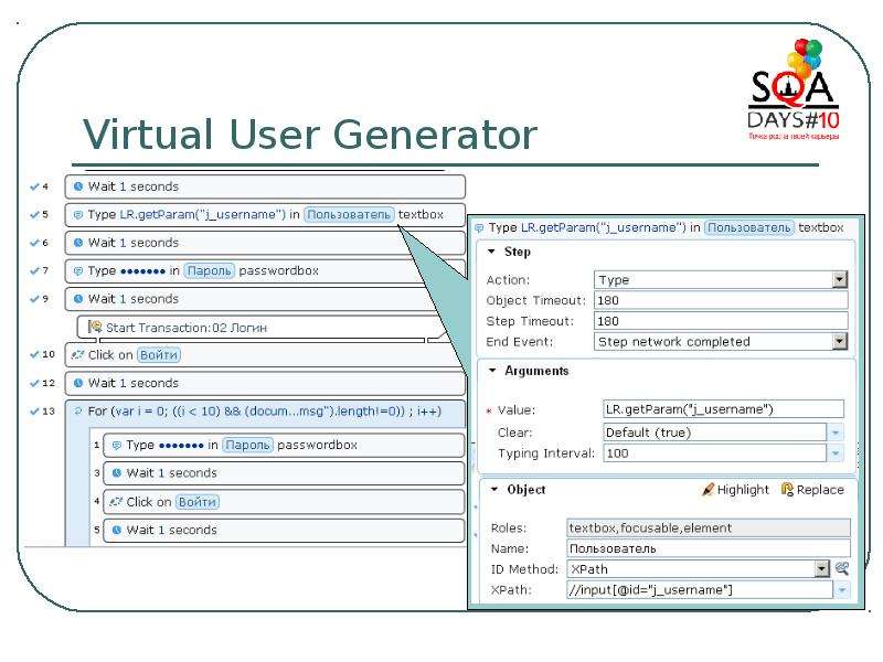 User generator