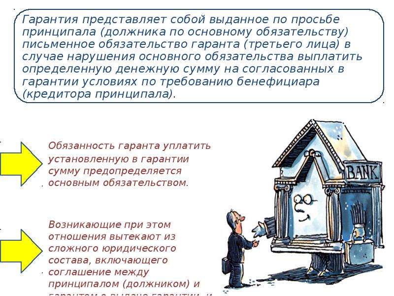 Банковские гарантии презентация