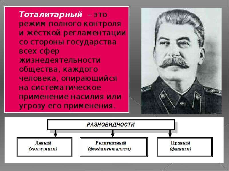 Индивидуальный проект тоталитаризм