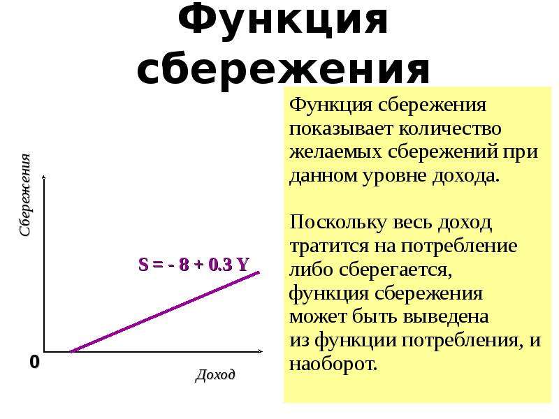 Функция сбережения s s y. Функция сбережения. Функция сбережения график. Функция потребления и сбережения. Функции сбережений в экономике.