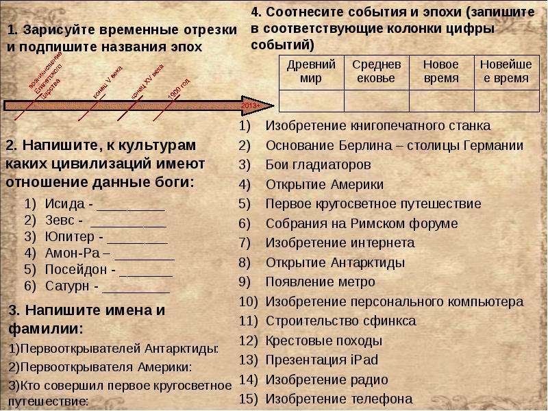 Временные отрезки. Временные отрезки эпохи. Исторические временные отрезки. Названия временных отрезков. Временной отрезок истории.