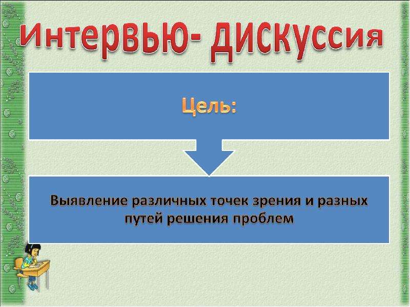 Проект на тему жанр интервью в современных газетах