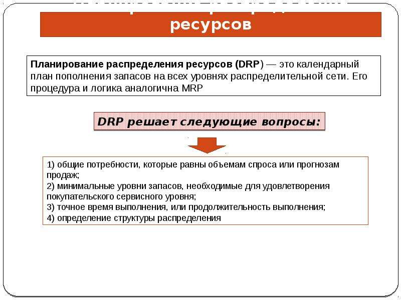 Распределение ресурсов предприятия это