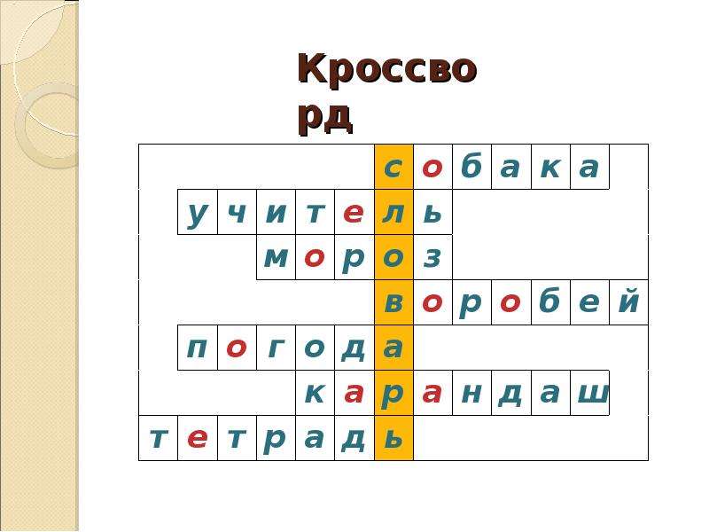 Грамотность кроссворд. Кроссворд на тему словари русского языка. Кроссворд на тему словарь. Детские кроссворды с удвоенными согласными. Кроссворд по глоссарию.