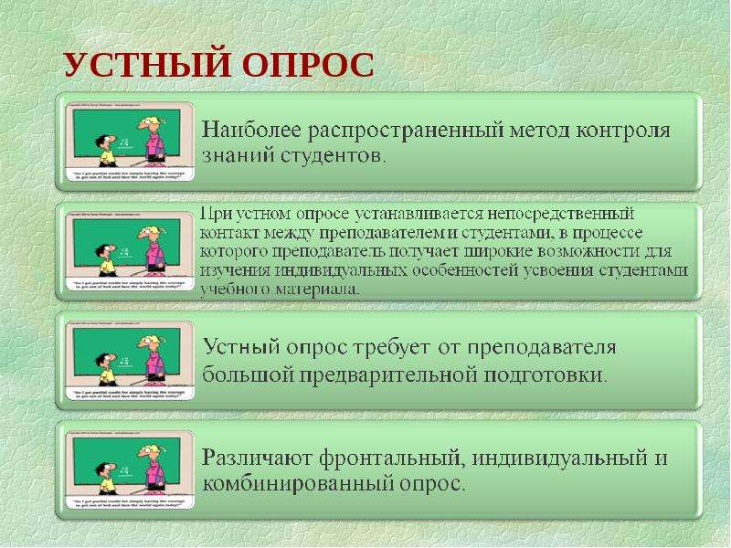 Задание устный опрос. Методика опроса на уроке. Устный опрос это форма контроля. Виды устного опроса. Формы опроса на уроке.