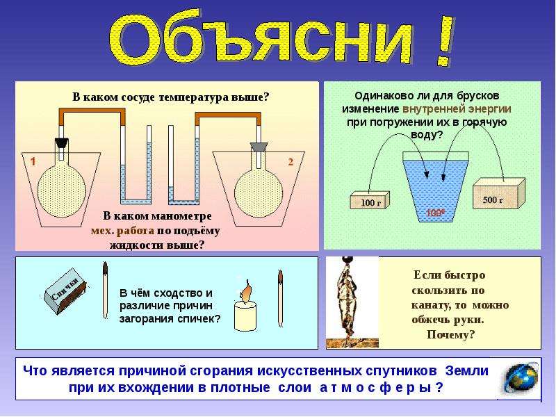 Проект тепловые явления