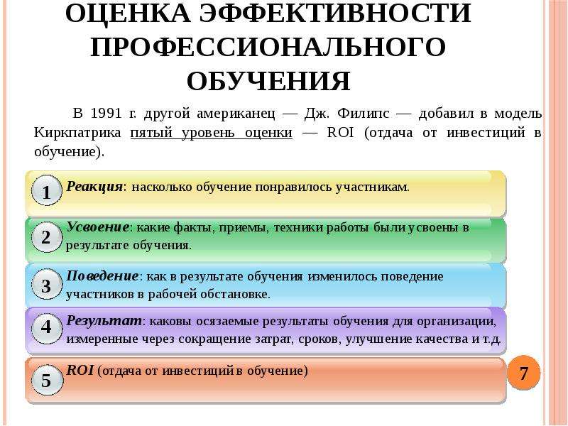 Презентация оценка эффективности обучения