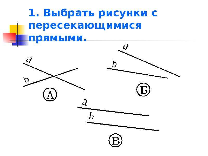 Две пересекающиеся прямые рисунок