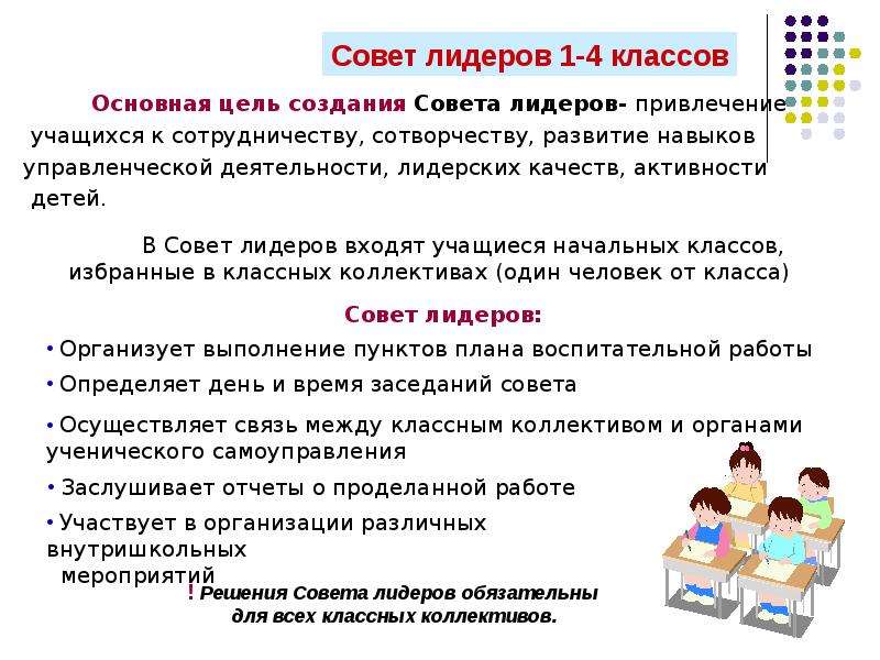 Класс избранных. Совет лидеров в школе. Лидер в классном коллективе. Как определить лидера в классе. Функции совета лидера.