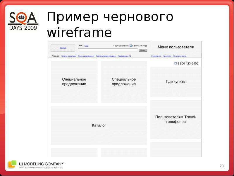 Контроль качества интерфейсных решений на всех этапах проектирования и разработки  Юрий Ветров. UI Modeling Company, слайд №29