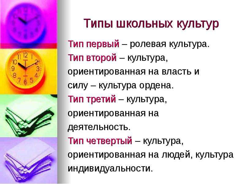 Типы школ