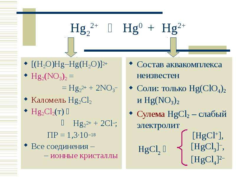 H2o hg2 реакция. Каломель hg2cl2. Hg2cl2+cl2. Hg0 HG+o2. Hg2cl2 осадок.
