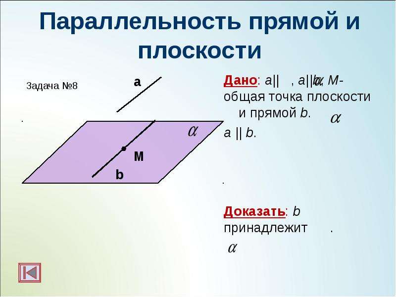 Плоскость 10 класс. Признак параллельности прямой и плоскости т4. Признак параллельности прямой и плоскости чертеж. Параллельность прямых и плоскостей 10 класс. Параллельность прямой и плоскости параллельность плоскостей.