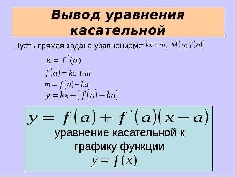 Найдите производную касательной к графику функции. Формула для нахождения уравнения касательной. Формула уравнения касательной производная. Формула касательной к графику функции в точке. Как найти уравнение касательной через производную.