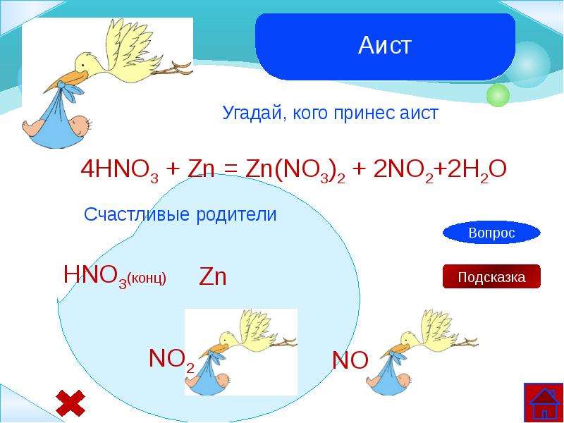 Тест по химии 9 класс подгруппа азота. Подгруппа азота 9 класс. Подгруппа азота. Презентация ЕГЭ Подгруппа азота. ZN no2.