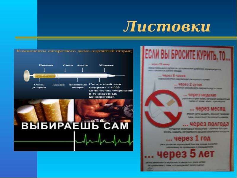 Курение коварная ловушка презентация