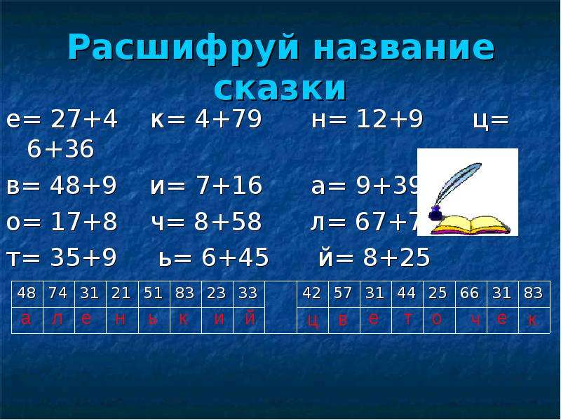 Расшифруй 14 4 7 6. Расшифруй название сказки 2 класс. Расшифруй название сказки решив примеры. Расшифруй название города 3313201.